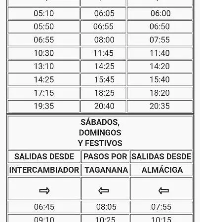 El Perenquen 아파트